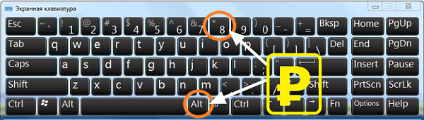 Как набрать знак рубля на клавиатуре