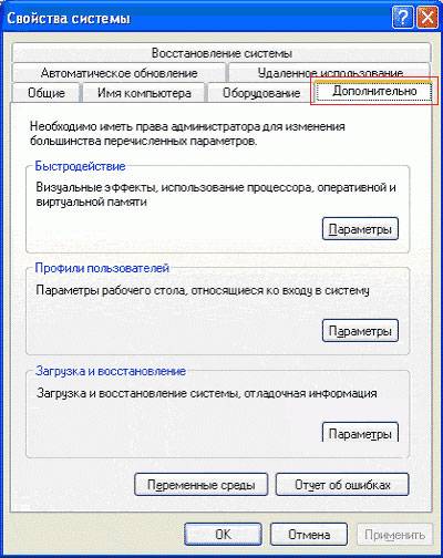 Как настроить SSD под Windows 7 – инструкция для пользователя