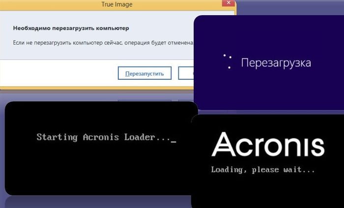 Клонирование жесткого диска с возможностью исключения отдельных данных программой Acronis True Image 2016