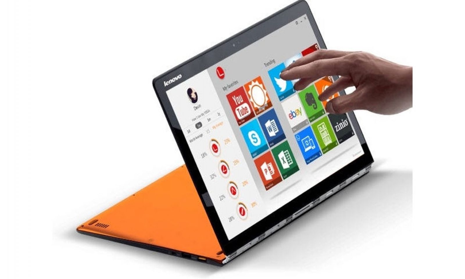 Обзор серии ноутбуков-трансформеров Lenovo Yoga