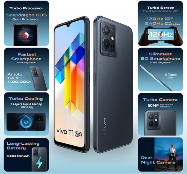 Представлен смартфон Vivo T1 5G со 120-Гц экраном и 50-Мп камерой по цене от $215