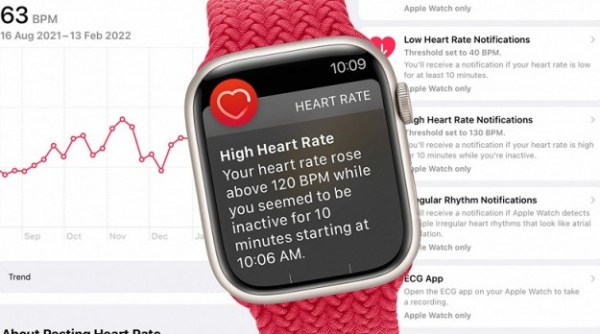 Сила Apple Watch - умные часы обнаружили проблемы со здоровьем у молодой девушки