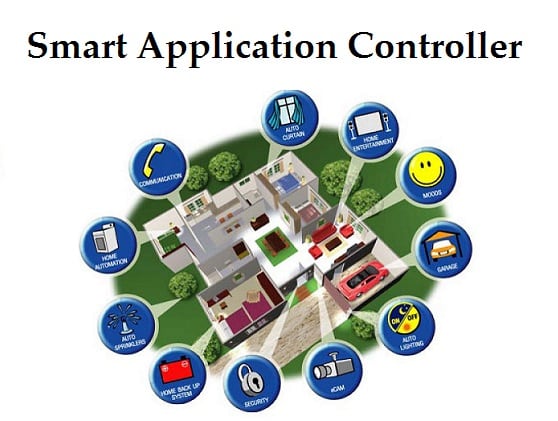Smart Application Controller что это за программа