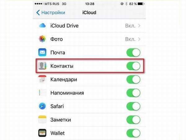 Создание групп контактов на iPhone – инструкция как группировать контакты по категориям